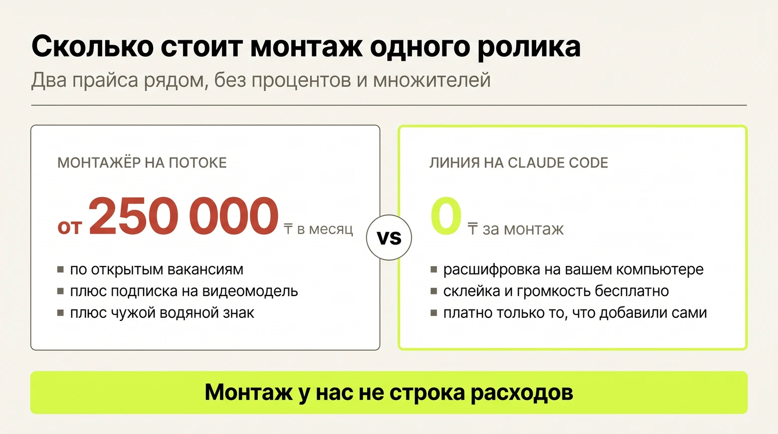Сравнение: монтажёр на потоке от 250 000 тенге в месяц против нуля за монтаж на линии Claude Code